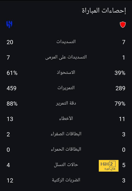 تقارير: كاسيميرو في طريقه إلى جالطة سراي | يلاكورة 