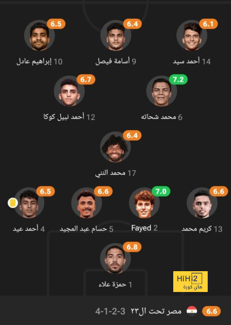 كونسيساو يقترب من تدريب مارسيليا 