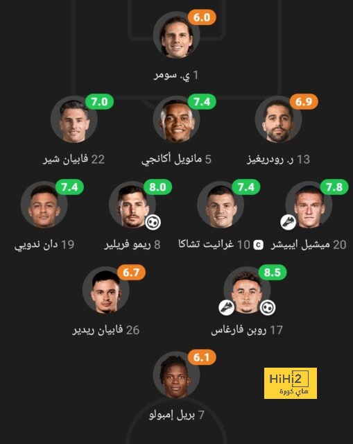 خاص لـScores.. منتخب السعودية يتواصل مع زيدان - Scores 