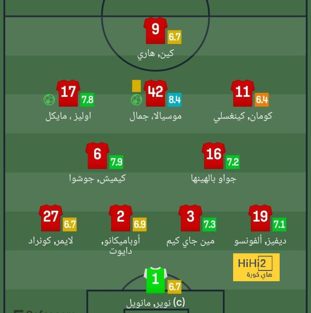 توماس مولر ورحلة جديدة في الدوري الإيطالي  