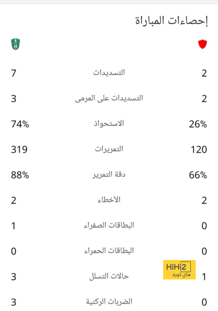 توني كروس ” يتشمت في حكم المباراة “ 