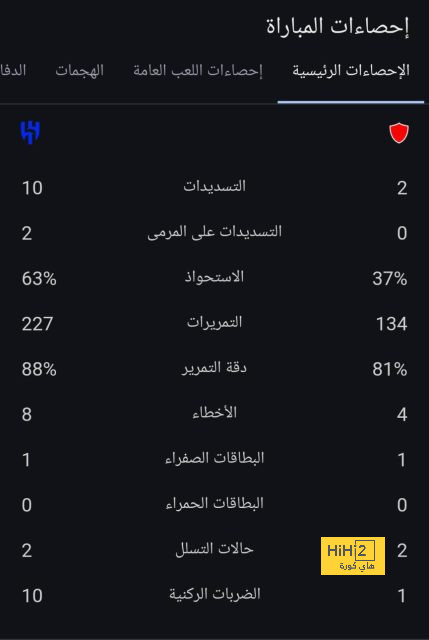 نجم إنتر ميلان مطلوب في الدوري السعودي  