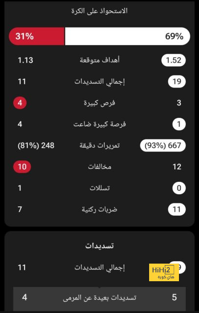 موعد حسم نادي أهلي جدة صفقة المدرب الجديد ماتياس يايسله 