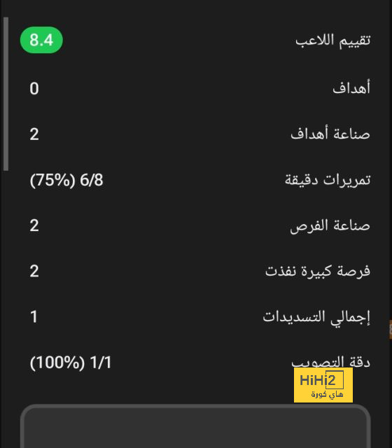 رسالة من برونو فيرنانديز للمغرب 