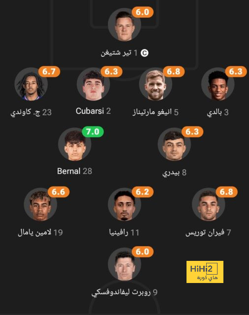 انطلاق مباراة برشلونة و إشبيلية في الدوري الاسباني 