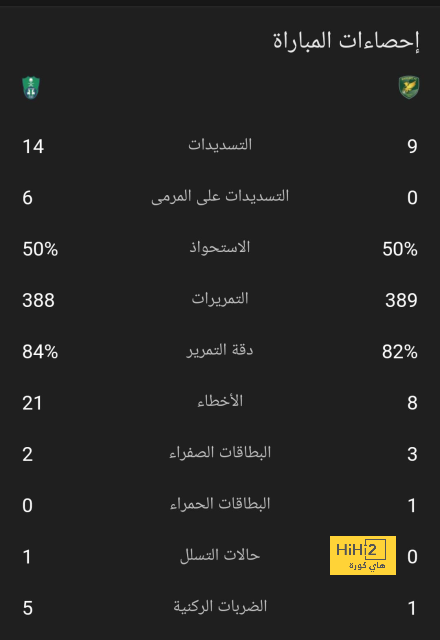 مشجع الأسبوع | "لا يمكنهم تنظيم كأس العالم".. أمريكا تُشعل غضب جمهور الأرجنتين | 