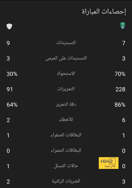 مدرب توتنهام يهاجم التحكيم الانجليزي 