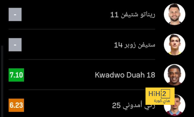 مواعيد مباريات اليوم.. ليفربول يواجه أستون فيلا وبرشلونة ضد ريال سوسيداد 