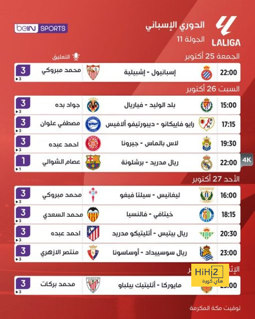 جدول مباريات برشلونة  بالكامل في الدوري الاسباني الموسم المقبل 