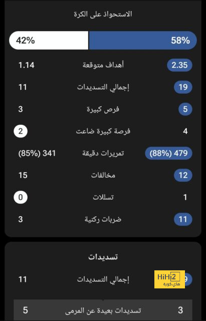 اللقطات الأولى لقدم ميسي المصابة وانهيار أسطورة الأرجنتين.. فيديو 