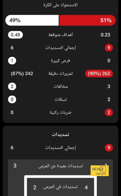 نادال بعد الاعتزال: الجسد لا يرغب في اللعب.. وشكرا لكل من رافقني فى رحلة التنس 