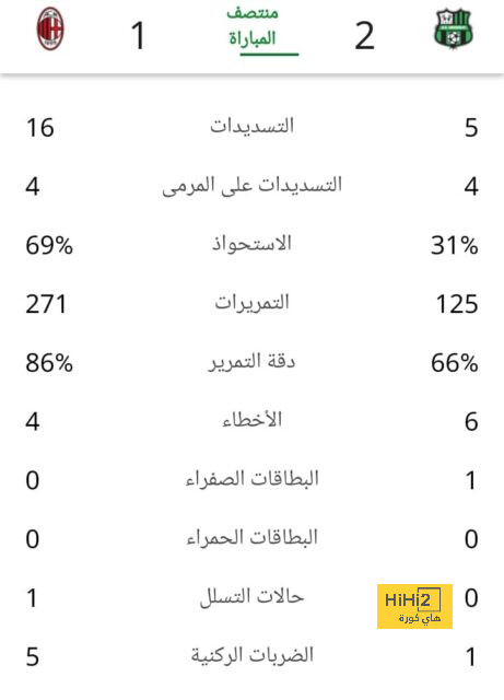 تطورات إنتقال الزلزولي إلى فياريال 