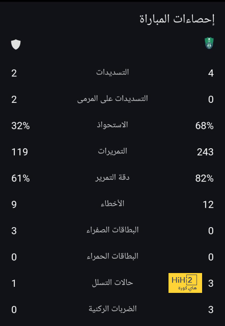 دي لا فوينتي: كان يجب إراحة بيدري.. ولكن! 