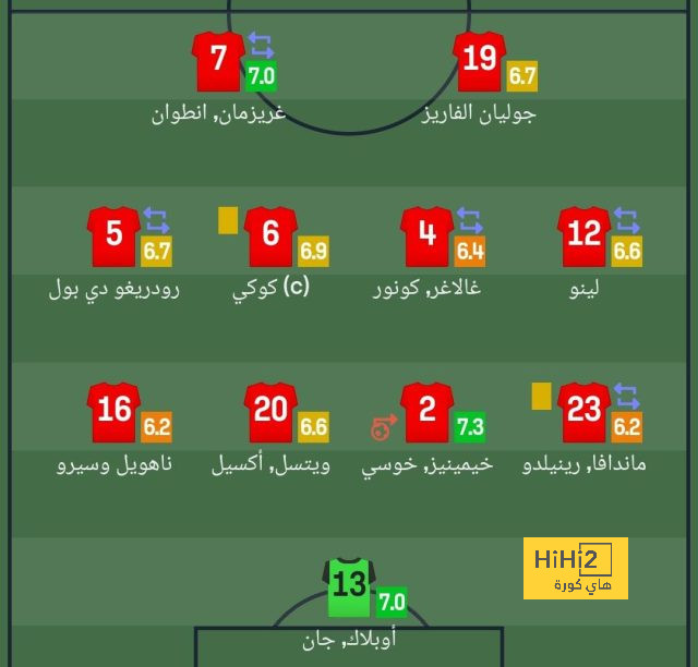 هل يكون رينارد مدرب النصر المقبل؟ 