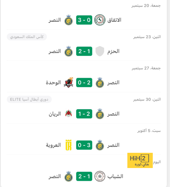 بالفيديو.. ميلان يعاقب إنتر في ديربي الغضب | يلاكورة 