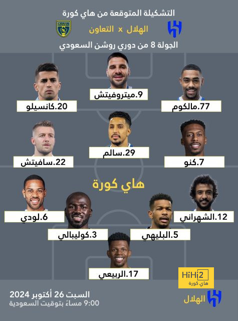 ريال مدريد يواجه أقوى نسخة لمانشستر سيتي 