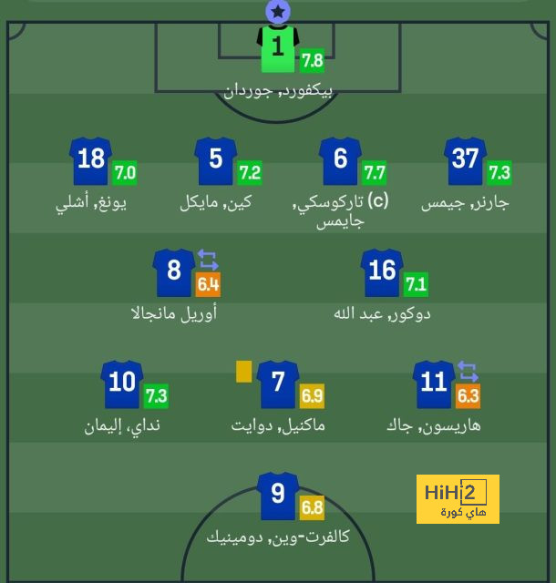 برشلونة يدرس التعاقد مع كانسيلو 