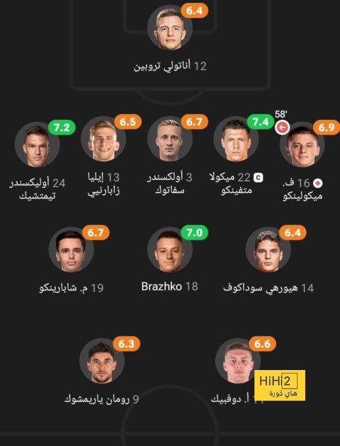 سكاي: ريال مدريد يراقب فريمبونج ظهير بايرن ليفركوزن | يلاكورة 