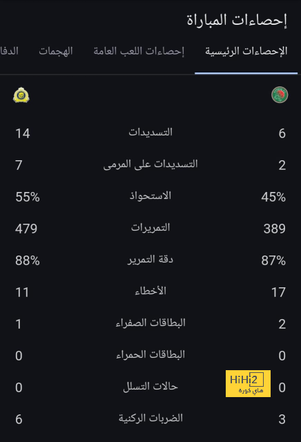 ماركوس تورام يتغنى بـ كيليان مبابي 