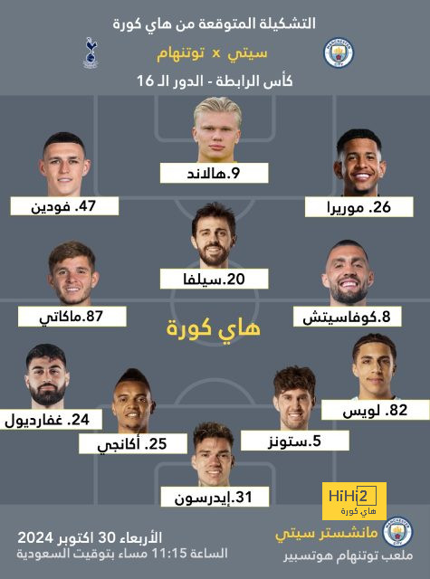 ملخص وأهداف أرسنال ضد تشيلسى (0-5) فى الدورى الإنجليزى.. فيديو 