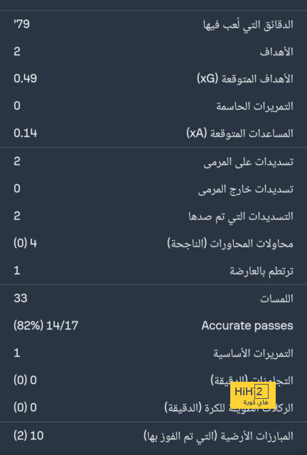 إنفانتينو يضمن كأس عالم للأندية فريد من نوعه في الولايات المتحدة 