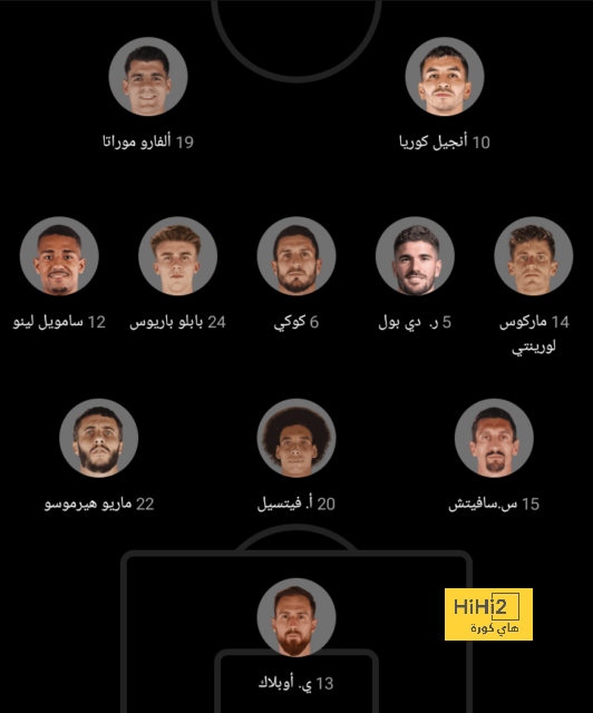 نهاية الشوط الأول .. برشلونة يتعادل إيجابيا مع بورتو في دوري أبطال أوروبا 