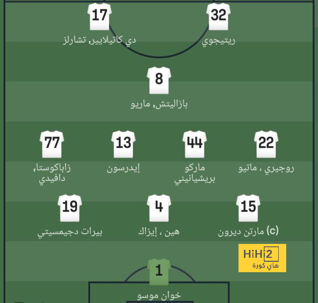 هكذا يحافظ فليك على هداف برشلونة من الإصابات 