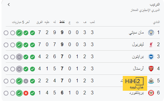 دفاع إنتر ميلان أمام ليتشي في الدوري الإيطالي 