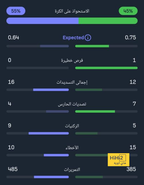 صراع إيطالي على تراوري 