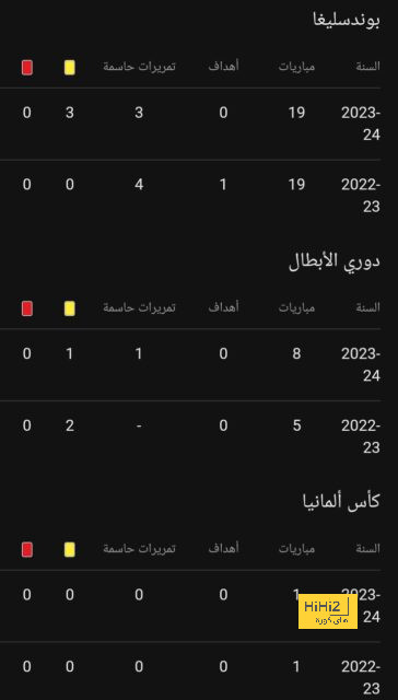 باير ليفركوزن يواجه فيردر بريمن فى لقاء التتويج التاريخي بالدوري الألماني 