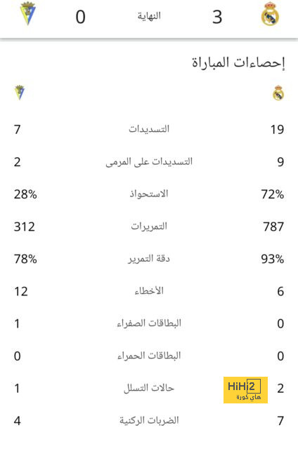 ماديسون ثاني أفضل اللاعبين الإنجليز في الدوري الممتاز آخر موسمين! 