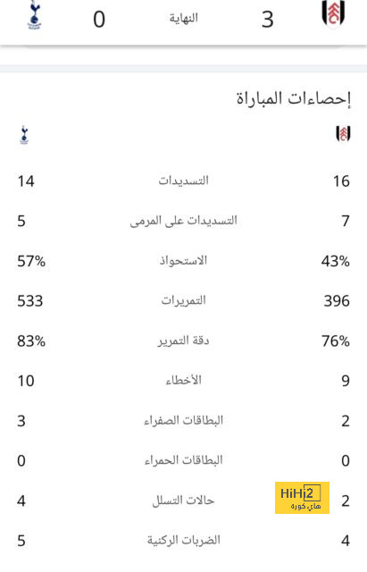 المونديال على الأبواب … غريزمان لن يظل صامتًا 