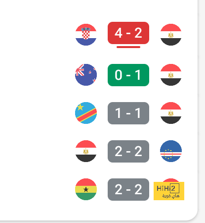 مقارنة بين الخليج والإتفاق قبل مواجهة اليوم في دوري روشن 