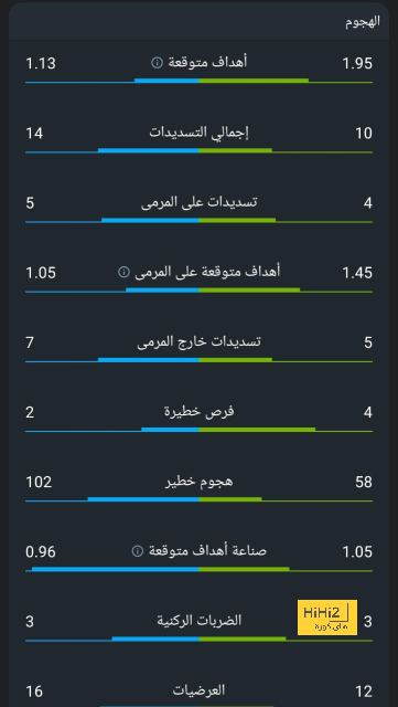 قمصان وحقائب وقبعات بأسعار مميزة.. أبرز الهدايا لجماهير الدوري الإنجليزي من أمازون السعودية | 