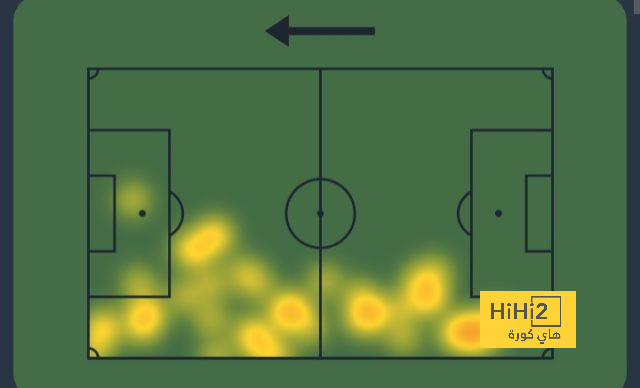 كيسيه يفاضل بين البريميرليج و الدوري الايطالي 