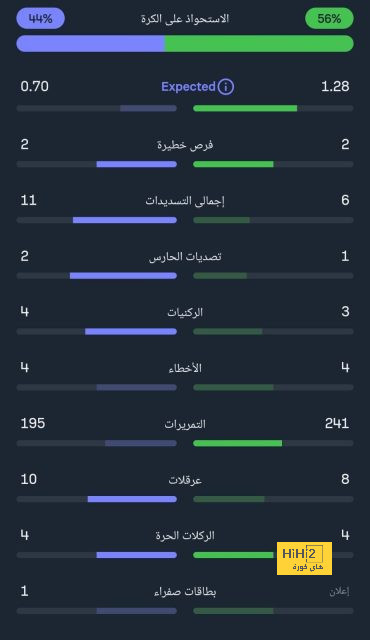 مدريدي سابق يرفض حصول فينيسيوس على الكرة الذهبية! 