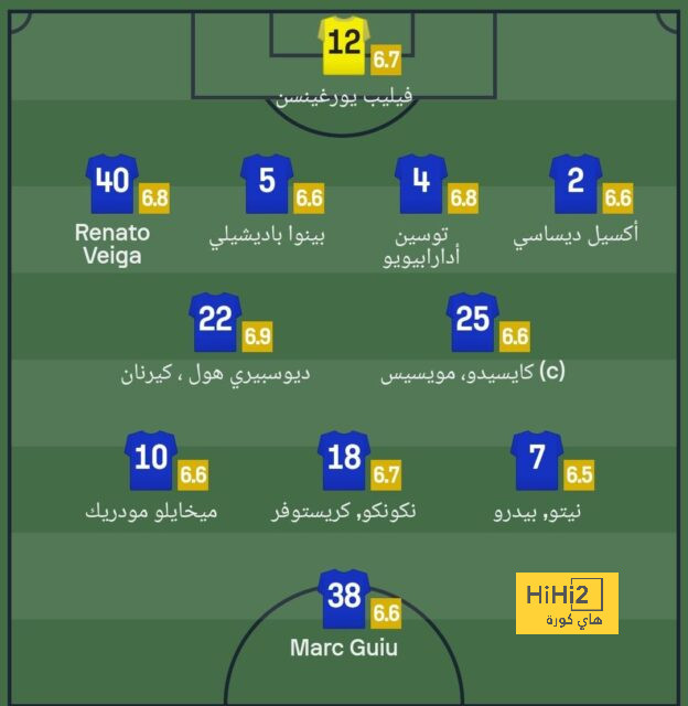 أوليفر كان: كان على حارس بوخوم مواصلة اللعب بعد الإصابة 