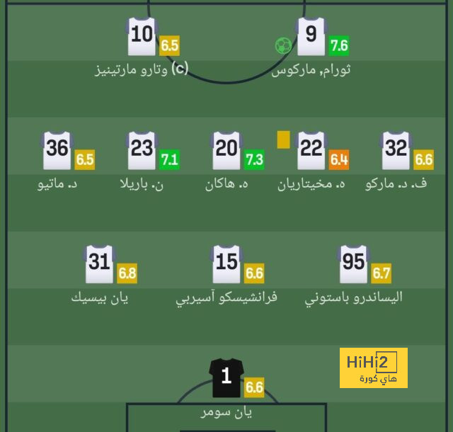 5 صفقات كبرى يرغب الاتفاق في القيام بها يناير المقبل 