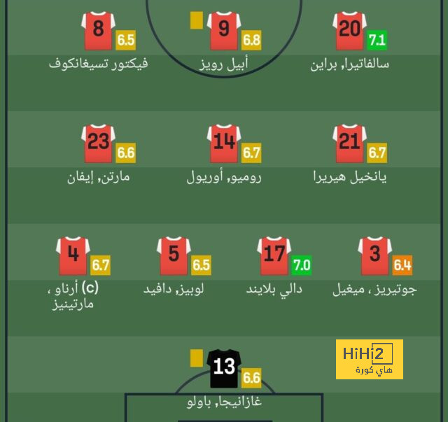 فيديو: أول المطرودين من الأهلي بعد هزيمة الكأس 