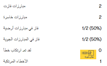 اتهامات لمحرز بادعاء الاصابة لتفادي اللعب في ادغال افريقيا 