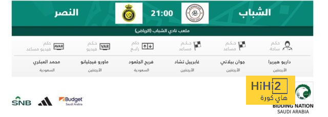 ميلان يتعادل مع ساليرنيتانا 3-3 وجيرو يسجل في آخر مبارياته 