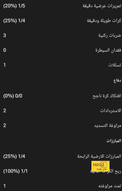 مدرب تشيلسي يعلق على تألق زياش فى المونديال 