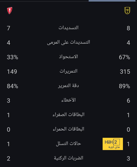 موعد نهائي كأس أمم آسيا بعد تأهل الأردن 