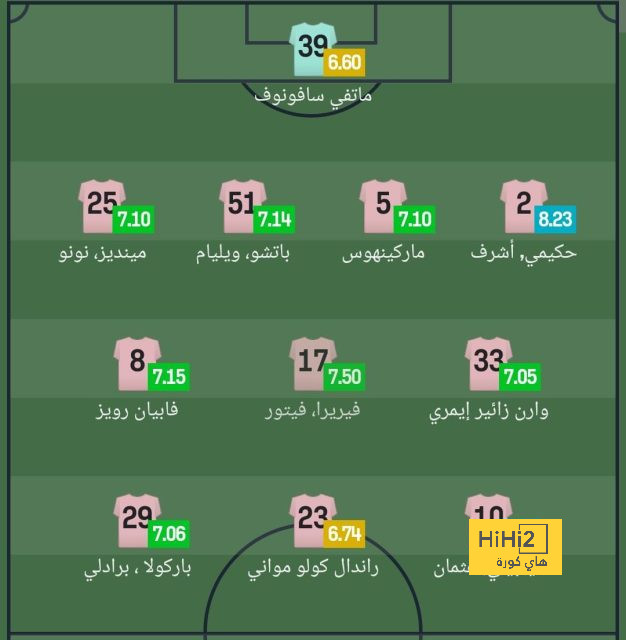 بعد أدائه أمام الوحدة .. كومان لبيرجفاين: لا أريد تشويه سمعة السعودية أكثر من ذلك لكنك أثبت صحة كلامي! | 