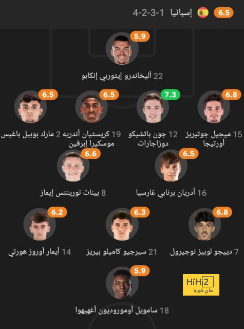 ميلان يعلن التشكيلة الرسمية لمواجهة ليتشي في الدوري الإيطالي 