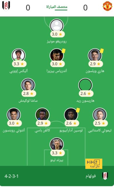 ليفاندوفسكي يصل لهدفه الـ 45 مع برشلونة 