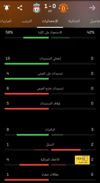 خط وسط أرسنال أمام برينتفورد في الدوري الإنجليزي 