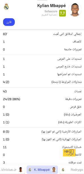 ملف يلا كورة.. تصنيف قرعة كأس العالم للأندية | يلاكورة 