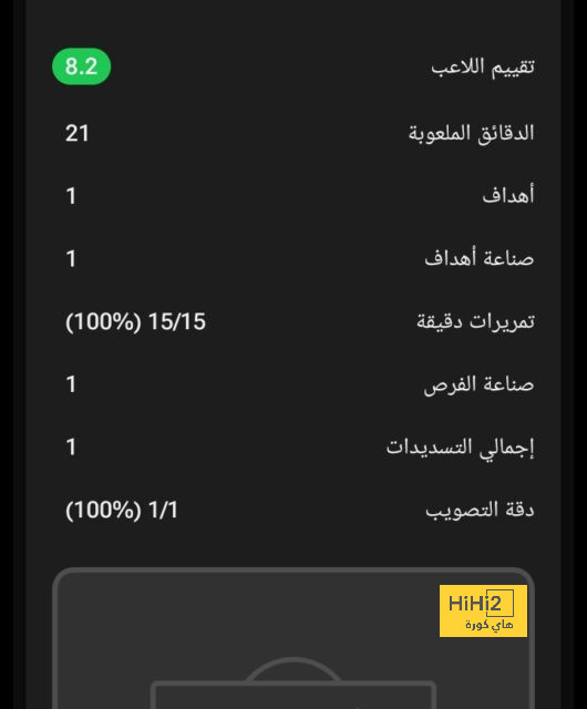 لماذا سيرفض ميسي عرض برشلونة لاستعادته من جديد ؟ 