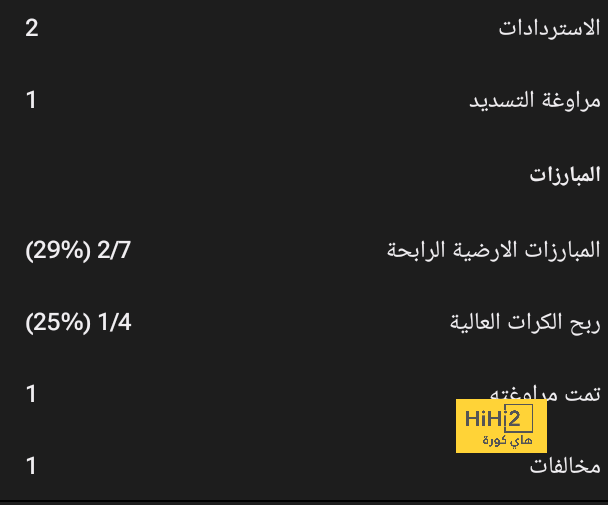 ما هي القنوات الناقلة لمباراة مانشستر سيتي وشيفيلد يونايتد في الدوري الإنجليزي 2023-2024 وكيف تتابعها عبر الإنترنت؟ | 